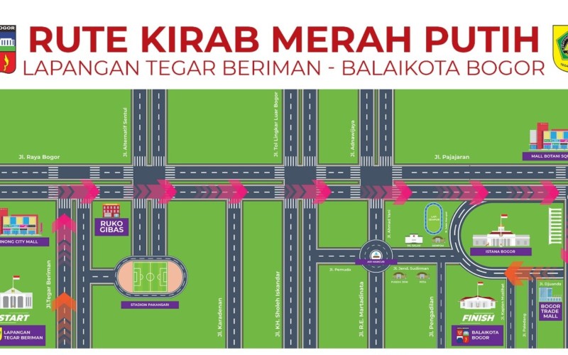 Menarik, Bendera Merah Putih Raksasa Diarak Dari Kabupaten ke Kota Bogor, Cek Rutenya Disini