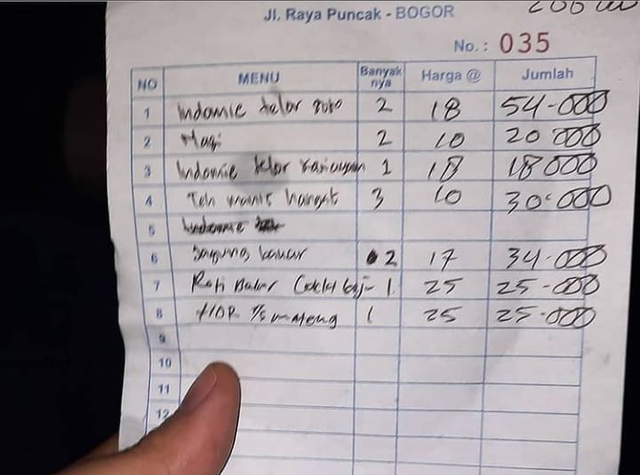 Harga Makan di Puncak Mahal, Camat Cisarua : Gak Ngaruh, Puncak Gak Sepi