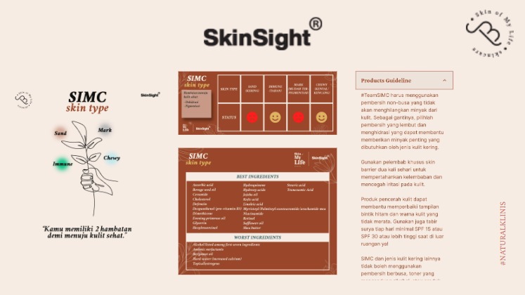 Skin of My Life, Skincare Lokal Bogor yang Menyelesaikan Rasa Insecure Masalah Kulit dengan Teknologi