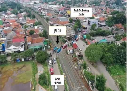 Pembebasan Lahan: Segera Dilakukan, Pembangunan Tol Desari IV Segera Rampung