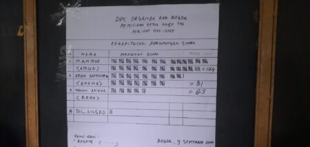 Sah, Mahmud/Amud Terpilih Sebagai Ketua KKSU T 54 Periode 2024-2026