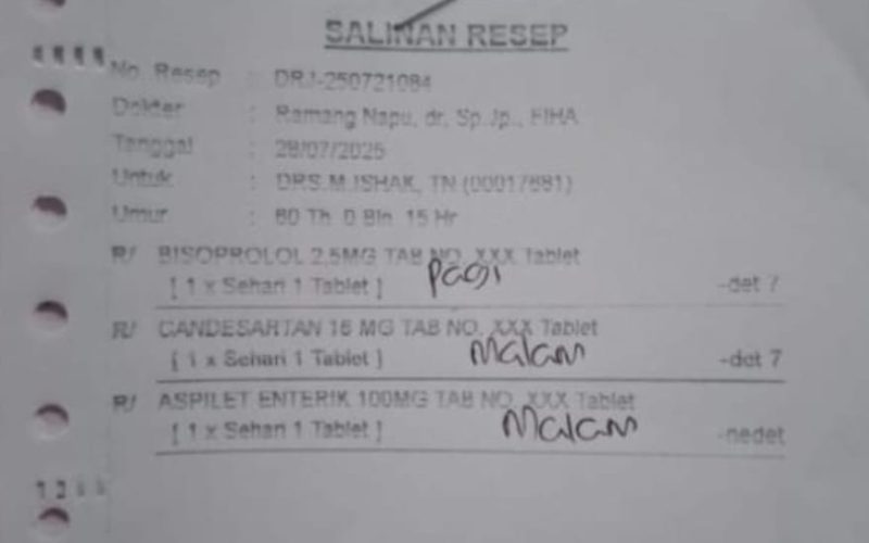 Ketersediaan Obat di RSUD Kota Bogor Berkurang, Pasien BPJS Kesehatan Kecewa