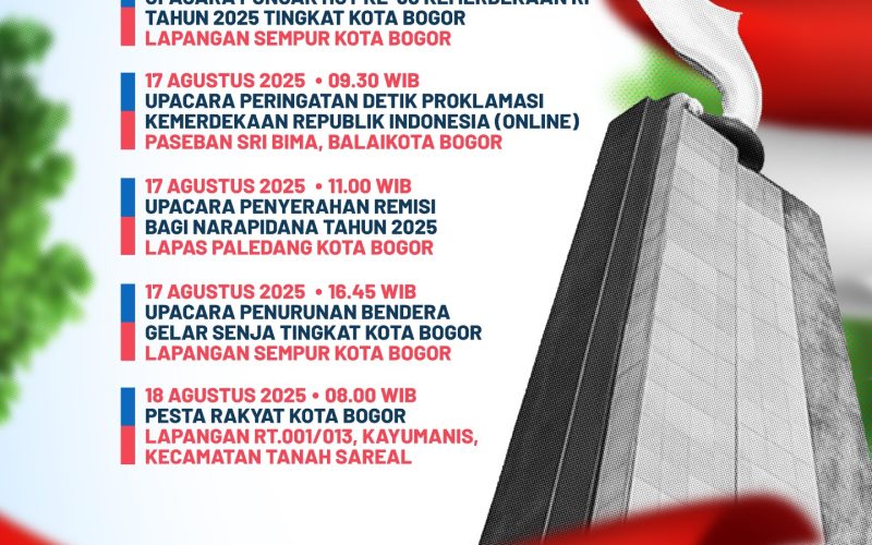 Ini Rangkaian Kegiatan HUT ke-80 RI di Kota Bogor