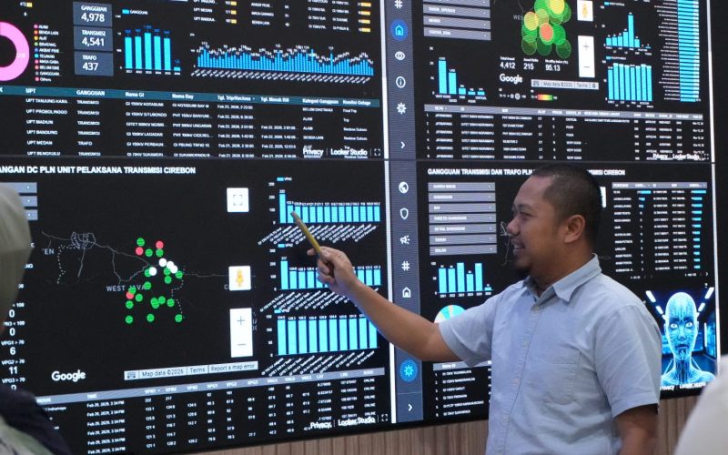 Tingkatkan Keandalan Listrik Lewat AI, PLN UPT Cirebon Kembangkan MSCC Menjadi Operation & Maintenance Center (OMC)